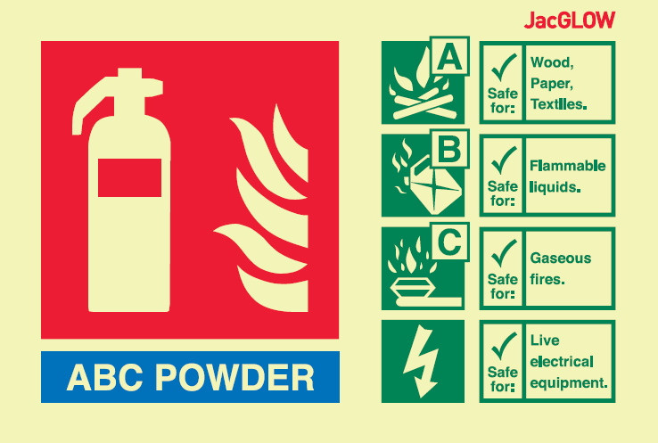 Photoluminescent ABC Powder Fire Extinguisher Sign