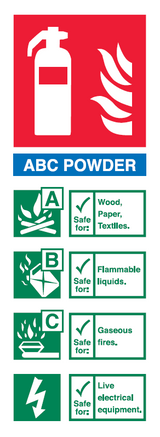 ABC Powder Fire Extinguisher Sign