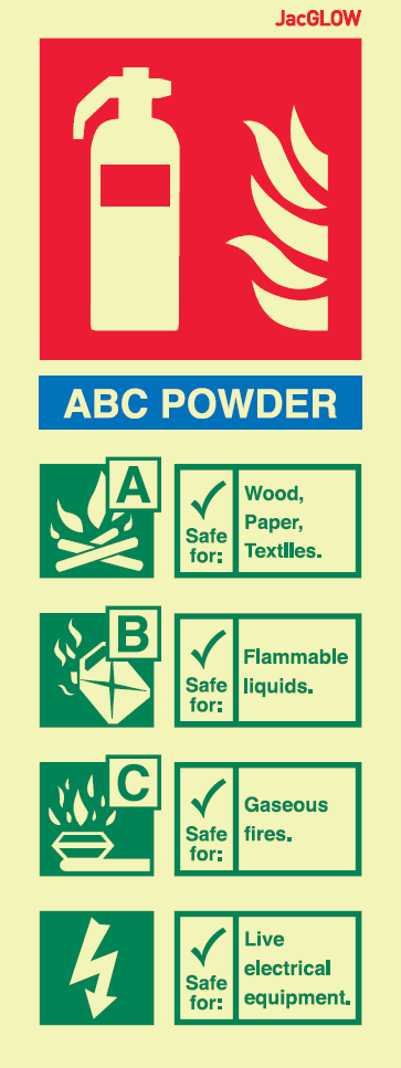 Photoluminescent ABC Powder Fire Extinguisher Sign