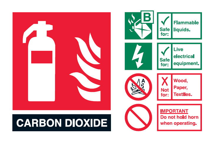 CO2 Fire Extinguisher Sign