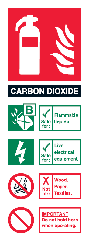 CO2 Fire Extinguisher Sign