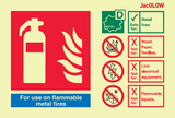Class D Fire Extinguisher Sign