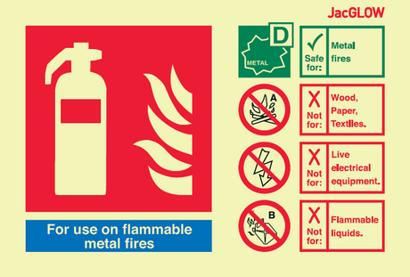 Class D Fire Extinguisher Sign