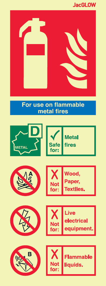 Class D Fire Extinguisher Sign