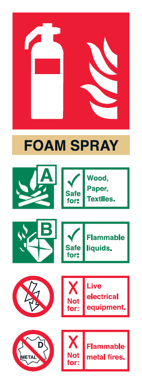 Foam Spray Fire Extinguisher Sign