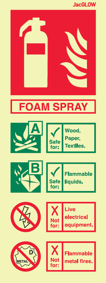 Foam Spray Fire Extinguisher Sign