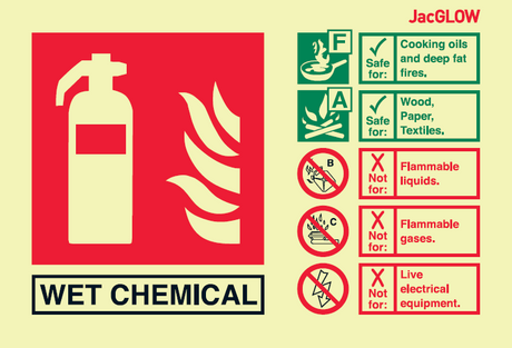 Wet Chemical Fire Extinguisher Sign