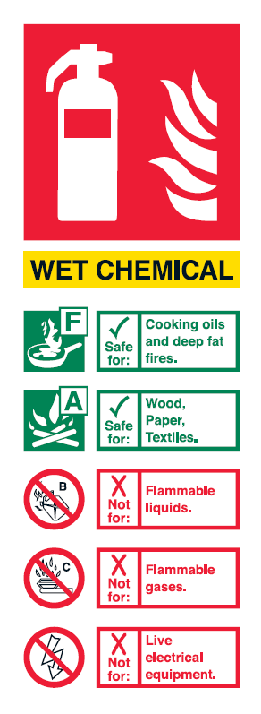 Wet Chemical Fire Extinguisher Sign