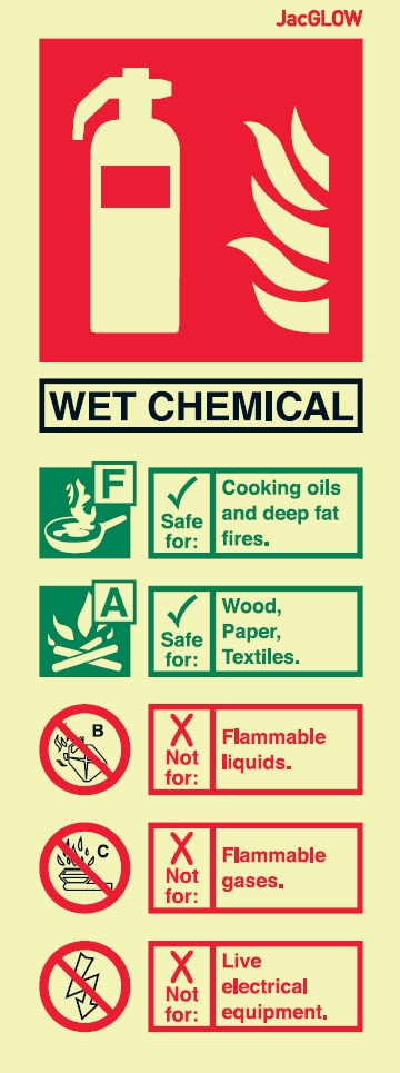 Wet Chemical Fire Extinguisher Sign